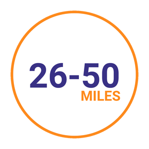 Move between 26 and 50 miles